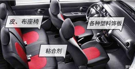 盤(pán)點(diǎn)車(chē)內(nèi)4大異味來(lái)源及4種常見(jiàn)處理方式